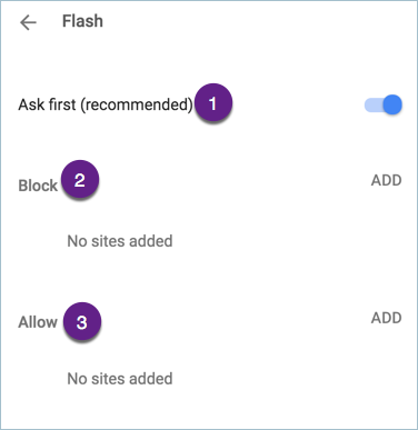 Adobe Flash Player For Google Chrome On Mac