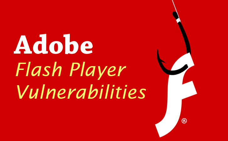 Current Adobe Flash Player For Mac